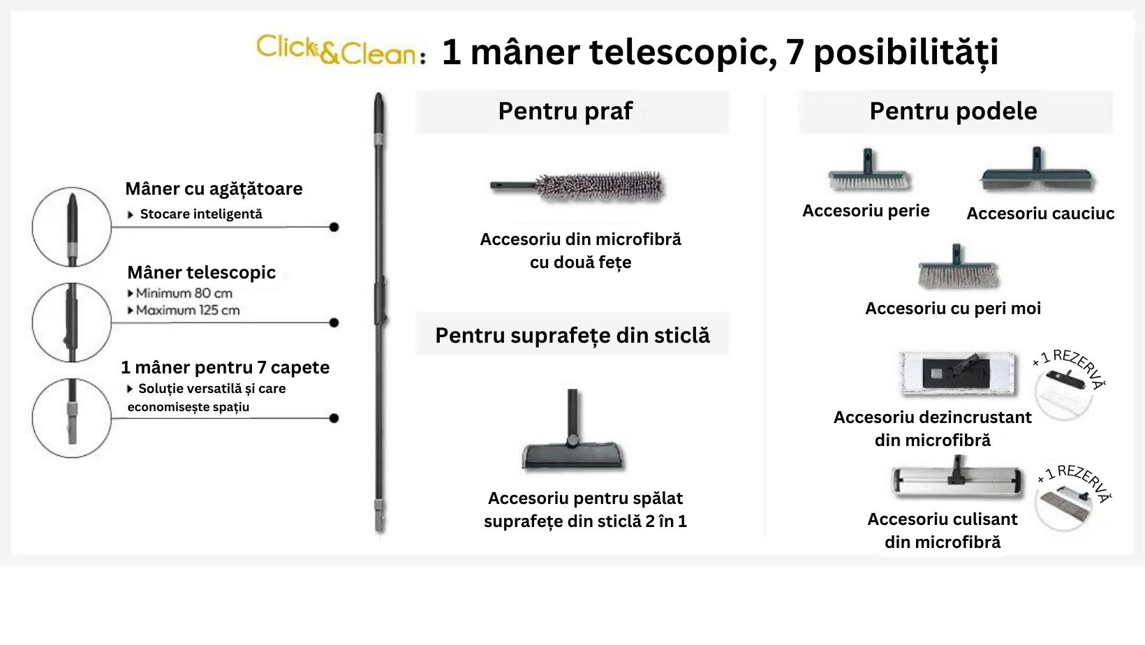 click&clean